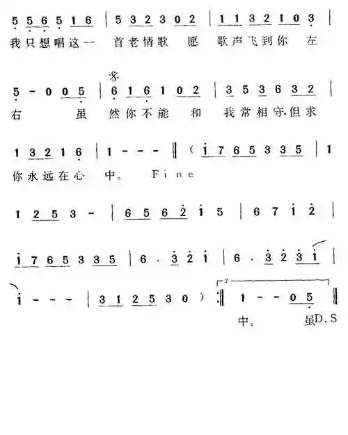 香港男歌手吕方经典歌曲简谱精选