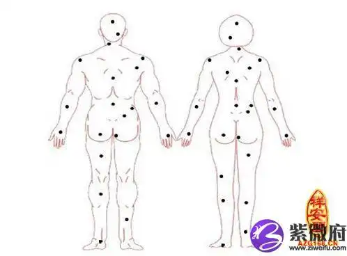 全身痣的位置与命运图男人全身痣相图解男人耳根有痣:害病.