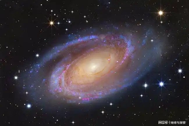 太阳系,银河系,本星系群,室内座超星系团,无尽的天堂超星系团