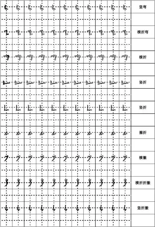 幼儿汉字笔画描红-田字格(空心)