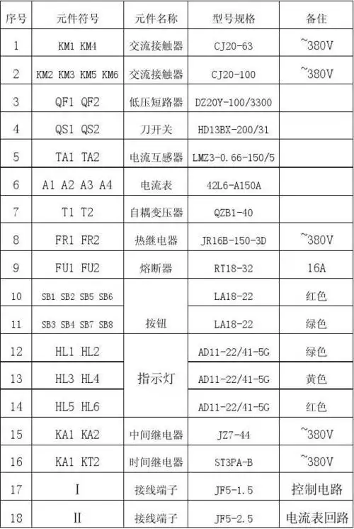 两台37kw的动力配电柜设计