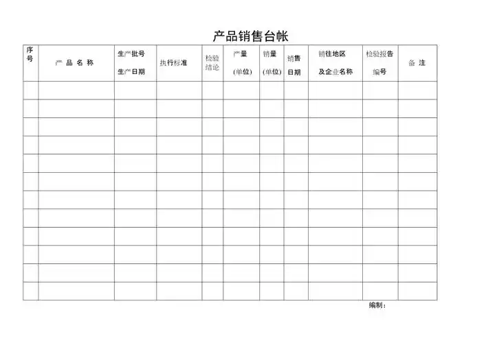 产品销售台账