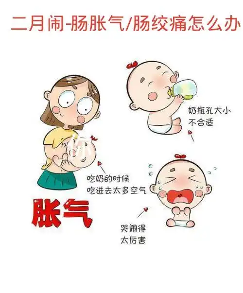 新生儿宝宝肠胀气/肠绞痛怎么办,亲测解析,这些方法很管用