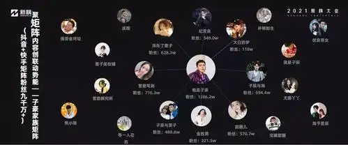 古麦嘉禾高睿:稳居头部十年,我们的秘诀是什么?