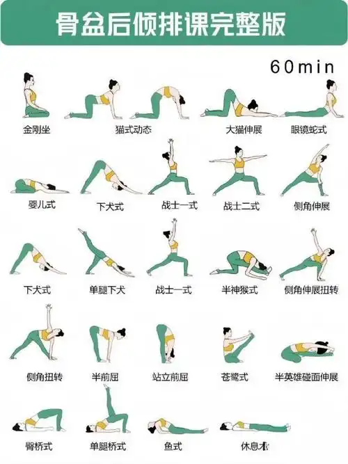 在家就能做的瑜伽动作! cr:是fake啊