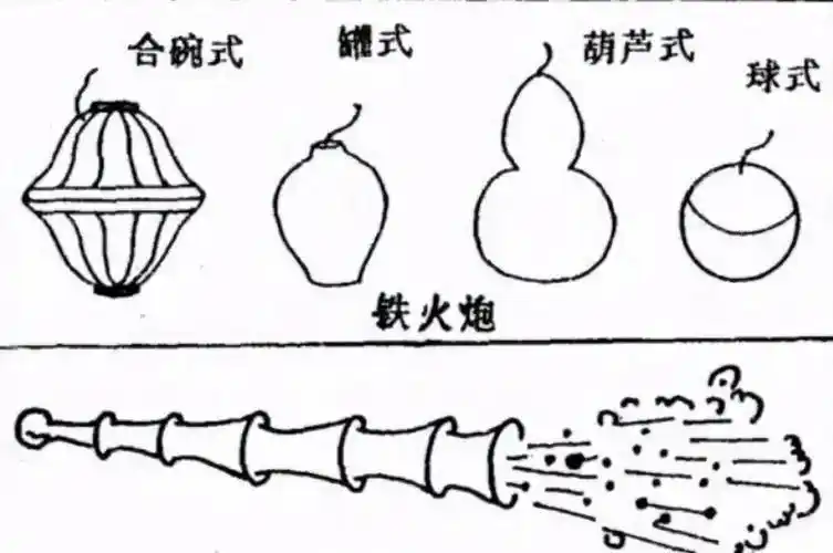 是谁发明了中国第一支"枪"_火枪