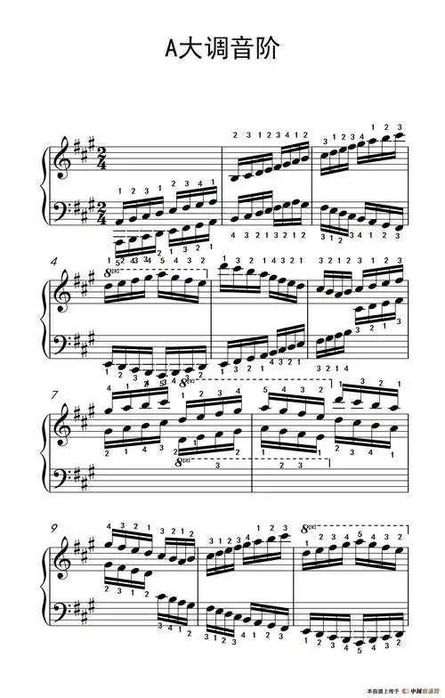 a大调音阶(中央音乐学院 钢琴(业余)考级教程 7-9级)