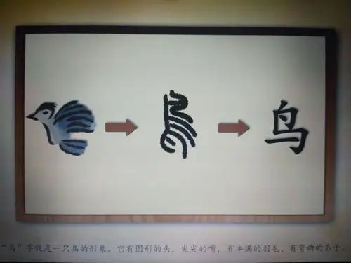 2,动画中出现了几个象形字?分别是什么?