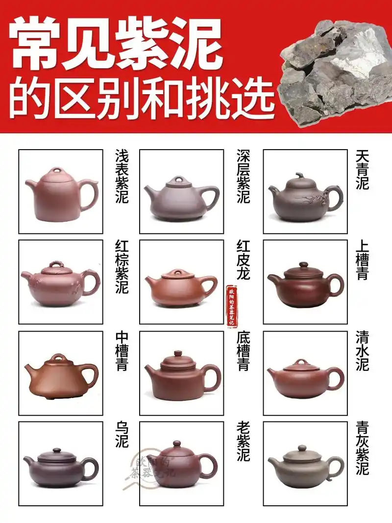 紫砂壶中常见紫泥类区别和挑选,满满干货!