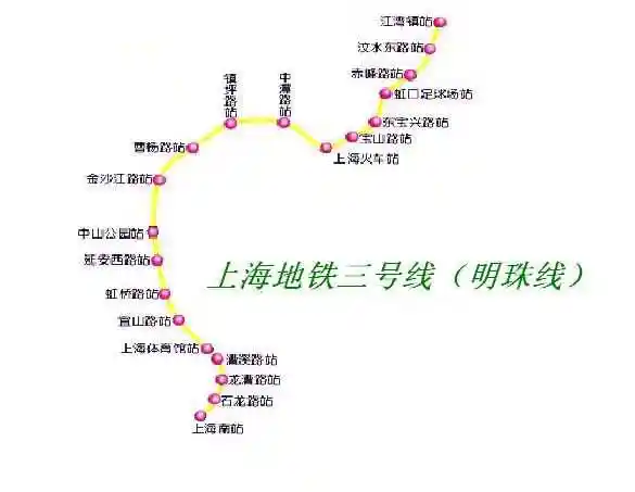 上海地铁3号线时间表上海地铁3号线首发时间时间间隔