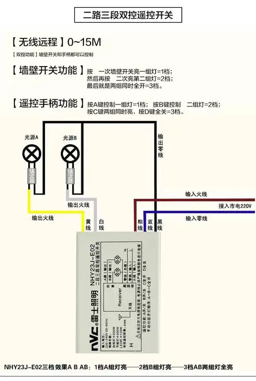 二路三段数码分段开关带遥控分断控制器灯具无线智能遥控开关 两段三
