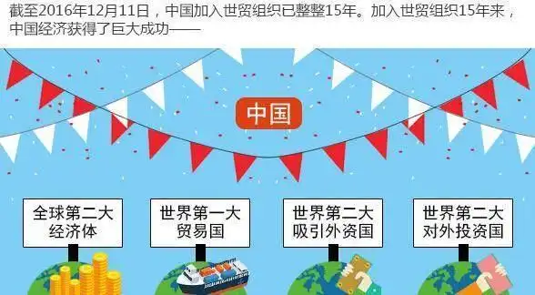 经济全球化下发展中国国家旅游规划的文化选择