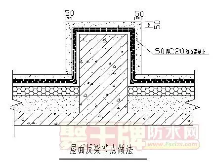 屋面反梁节点做法