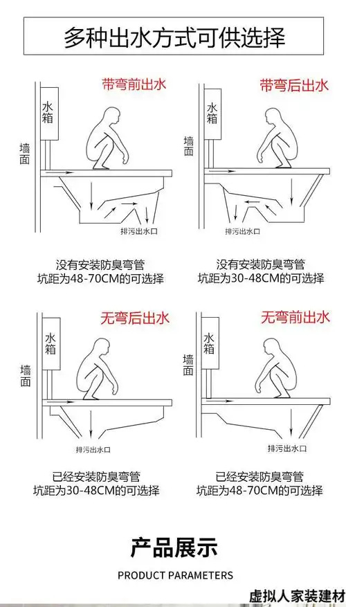 九牧王带盖蹲便器便器蹲式家用陶瓷蹲便器带脚踏板带水箱整套装蹲坑