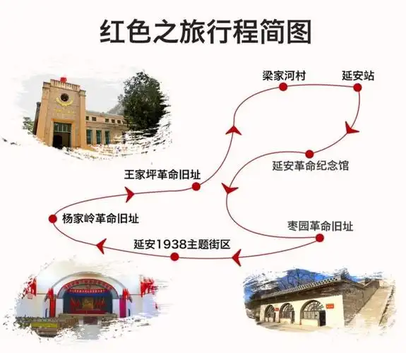 红色旅游持续"圈粉":途牛发布红色旅游精品线路