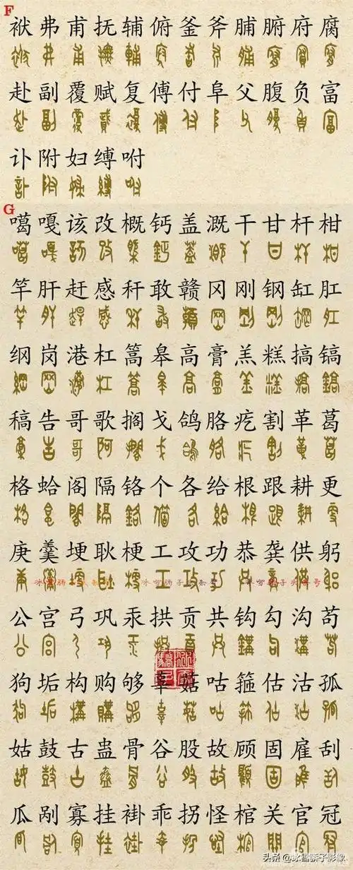 金文大篆3700字对照版