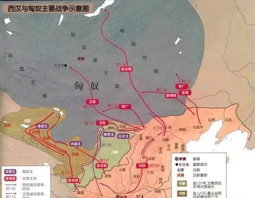 最后的汉匈之战,汉武帝失败了,为什么反而是匈奴活不下去了呢?