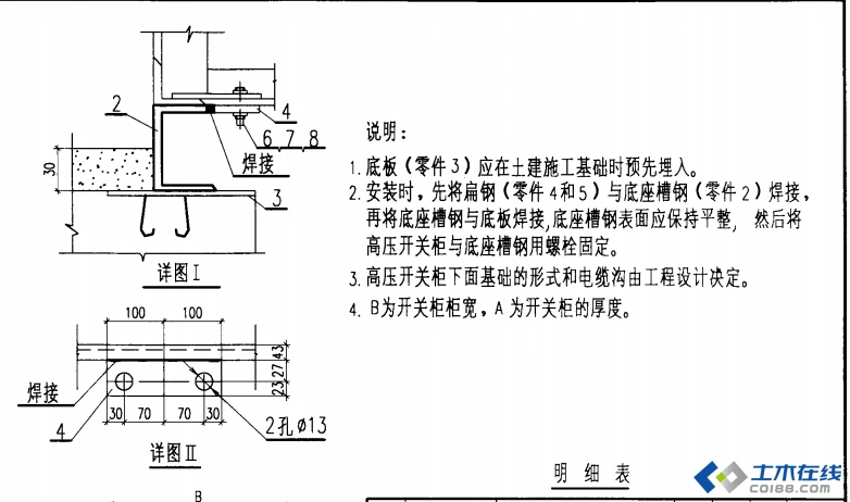 众说纷纭,请教大家,来寻求一个答案那么基础槽钢到底该如何设置,是平