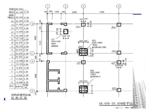 你可能喜欢 施工图识读 钢结构施工图 景观施工图规范 建筑施工图图纸