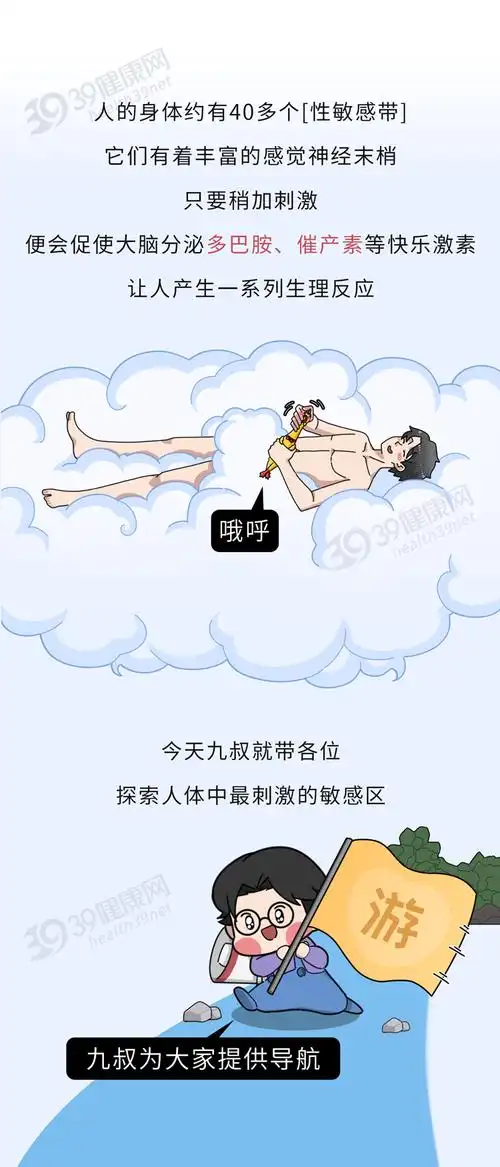 夫妻恩爱时身体到底有多敏感盘点10大敏感部位