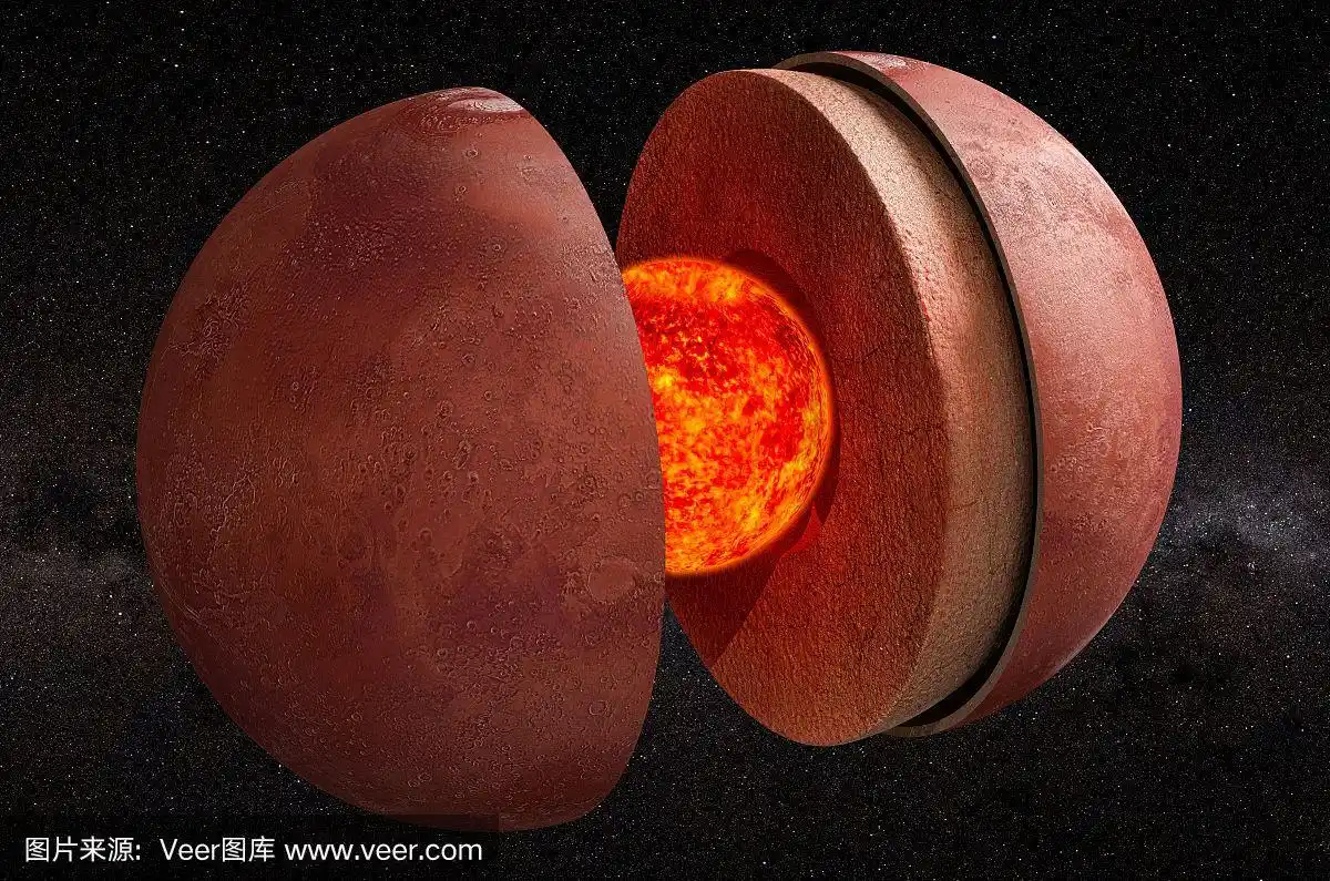 火星在太空中的结构,3d渲染