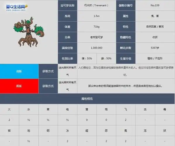 《宝可梦剑盾》朽木妖属性图鉴 宝可梦剑盾朽木妖有什么属性