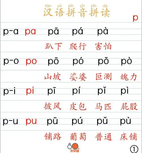 汉语拼音拼读p