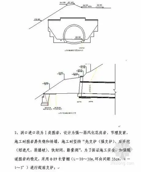 边坡,仰坡外的截水沟和排水沟→测量放线→开挖土方→支护→监测