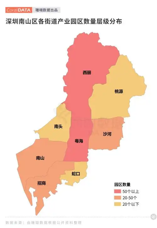 南山区城中村租客洞察不向毕业妥协的高压青年有多卷