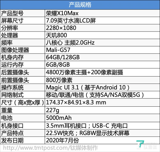 荣耀x10max参数配置(华为x10max手机屏幕多大)