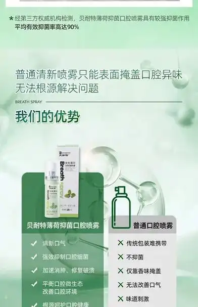 贝耐特口气清新喷雾口腔抑菌剂草本益生菌口喷男女约会神器长效_爱购