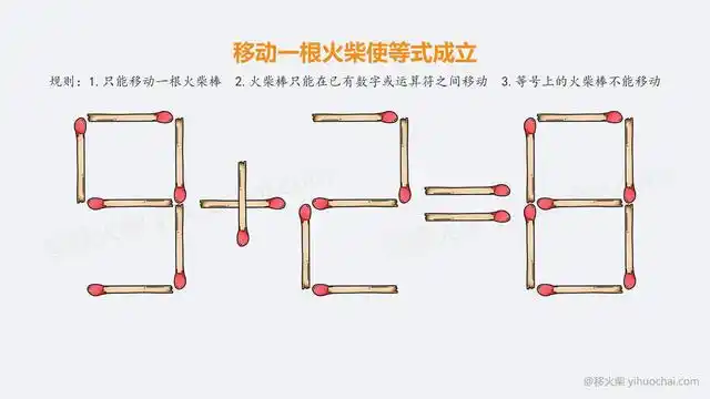 9 2=8移动火柴棒数学题图片
