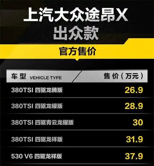 2024款大众途昂x出众款上市售价269万元起