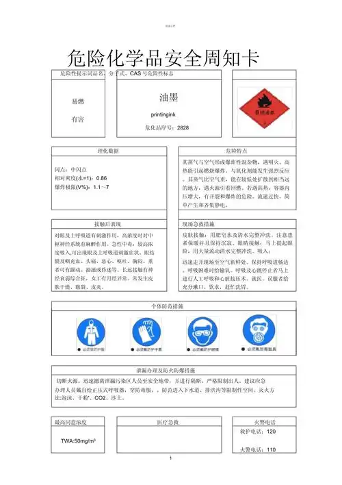 油墨安全周知卡