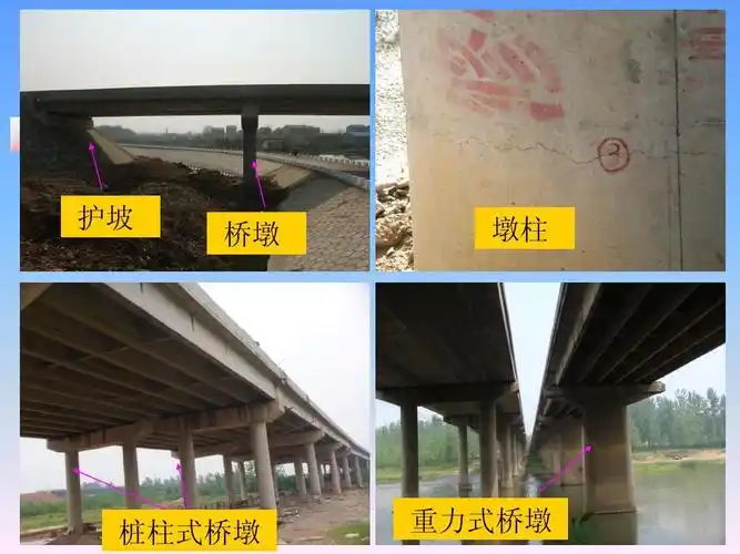 护坡 桥墩 墩柱 重力式桥墩 桩柱式桥墩