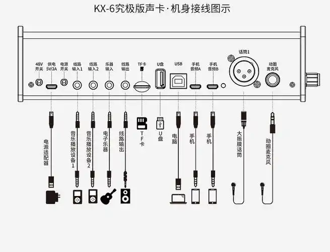 kx6究极版外置声卡麦克风套装安卓苹果手机直播电脑快手抖音陌陌火山