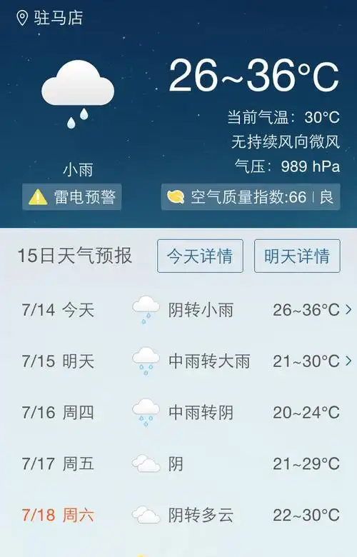 驻马店未来几小时天气预报