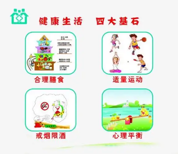 其它 爱国卫生小常识—丘北县双龙营幼儿园宣 写美篇三,倡导健康文明