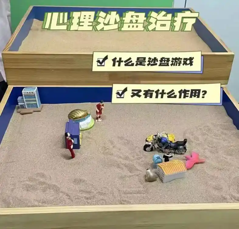 沙盘游戏治疗.沙盘游戏疗法也称为"箱庭疗法",把一些内心冲突 - 抖音