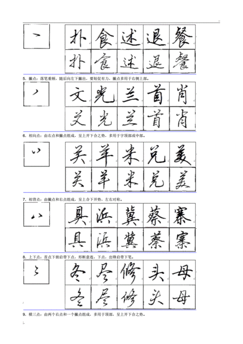 硬笔行书基本笔画.pdf