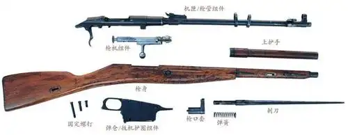 志愿军特等神射手"张桃芳和莫辛-纳甘m1944型步枪