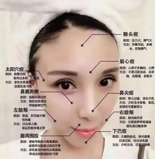 麦吉丽代理怎么做