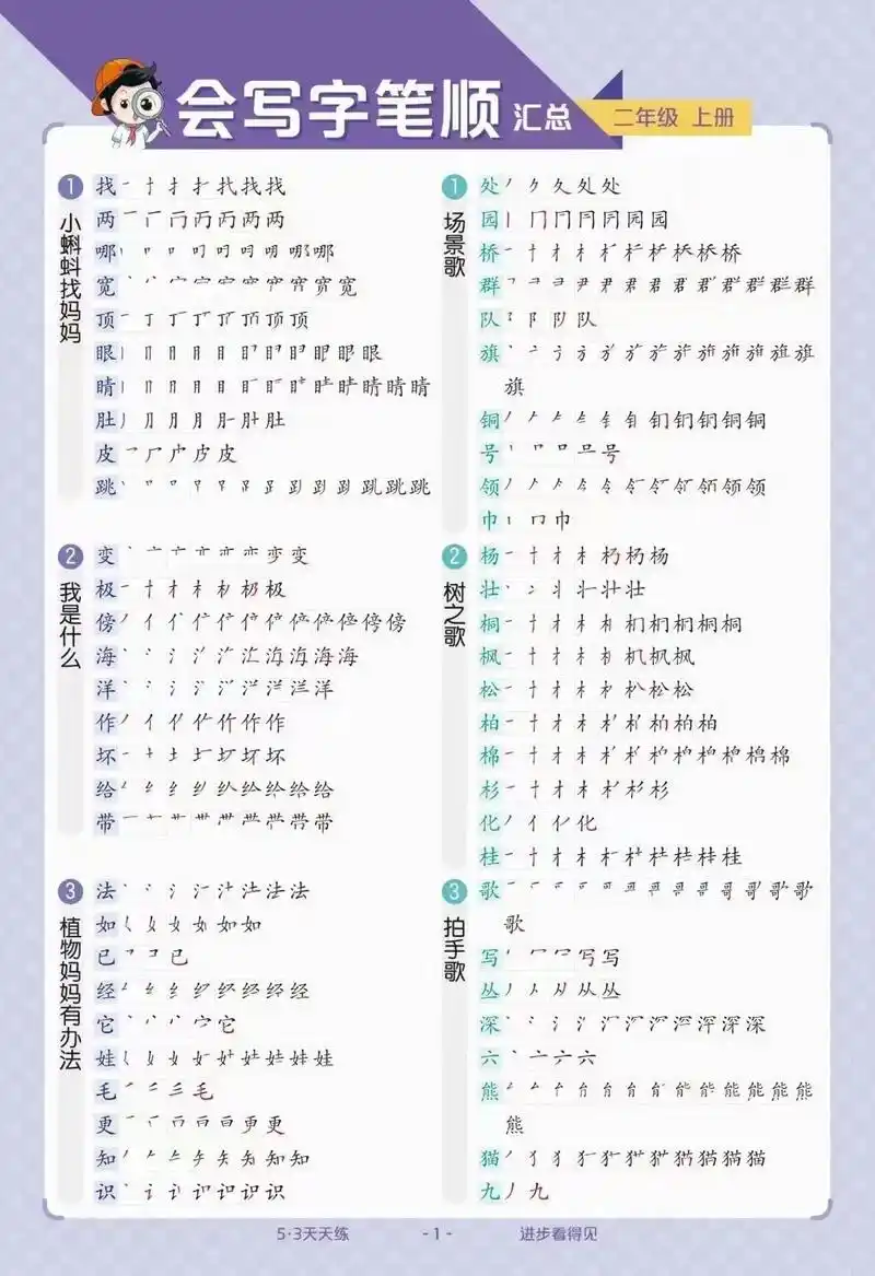 53天天练二年级语文上册包含【笔顺】【多音字】【形近字】93 - 抖