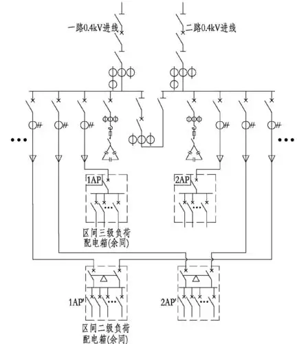 从公共电网引接两回0.4kv低压线路的配电系统图