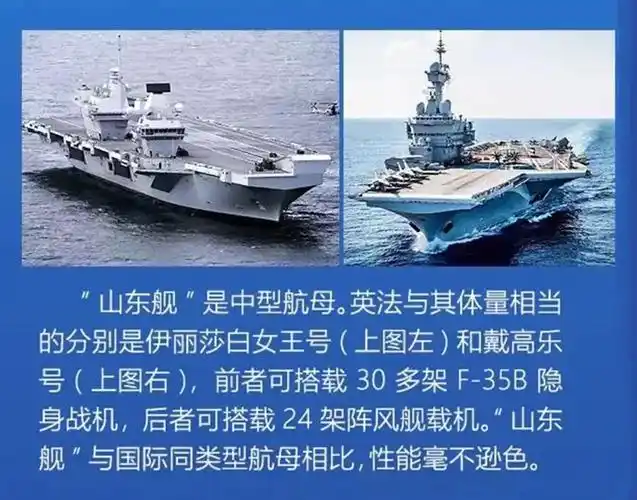 山东舰入列中国双航母时代到来