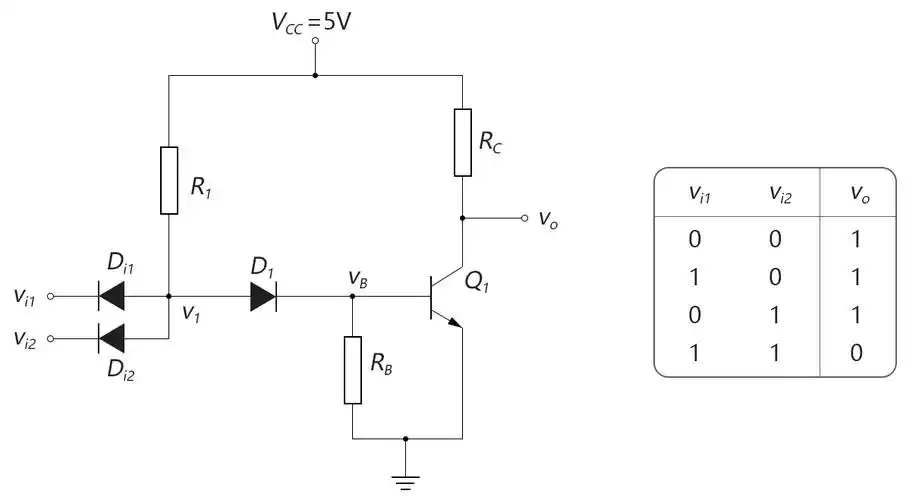 初级模拟电路:3-9 bjt三极管实现逻辑门