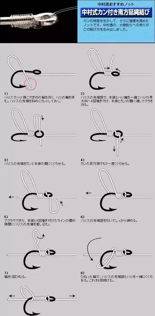 今天我来给大家分享我收集的一些绑线方法,大家看图片步骤就能学会,有