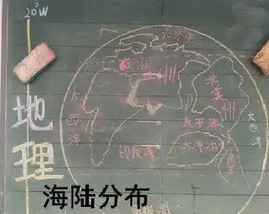 【学科风采】地理简图——学习地理的第二语言!