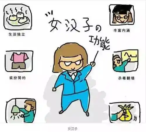 我就是女汉子怎么的吧!