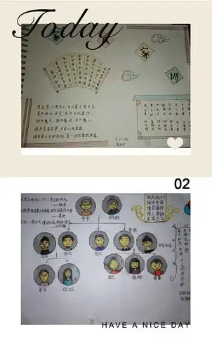 【课题动态08】手绘家谱 传承家风